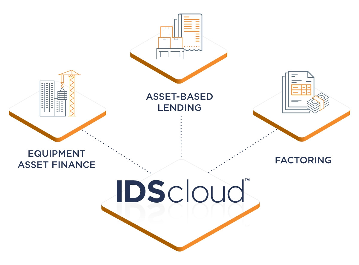 IDScloud