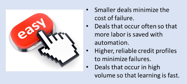 Figure 4 The “easy stuff” in an origination workflow.